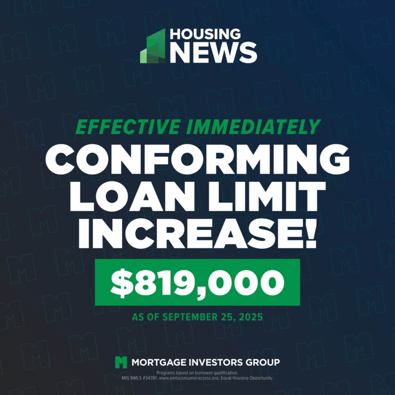 Housing News graphic announcing a conforming loan limit increase to $819,000, effective immediately as of September 25, 2025, from Mortgage Investors Group